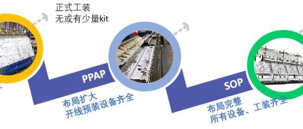 【線束】工程機械電氣系統(tǒng)·線束布置與裝配要點分析（上）