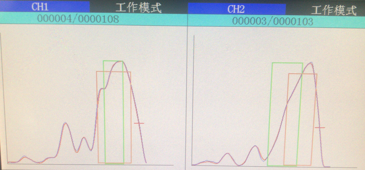 線束生產(chǎn)，設(shè)計智能化數(shù)字化淺讀