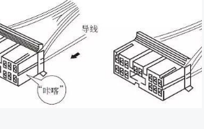 汽車線束接線端子常規(guī)檢測