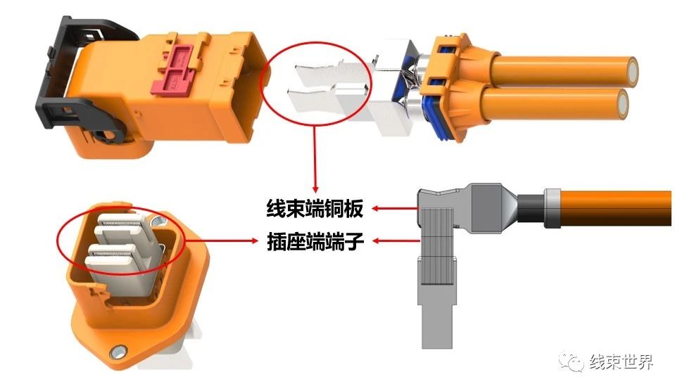 冷壓端子壓接分析