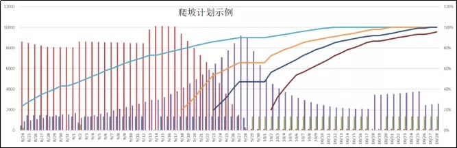 大電流接線端子的目的和特點(diǎn)的介紹