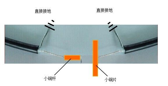 汽車線束流水線基本配置及常識