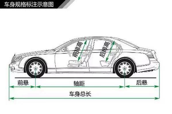 汽車線束中三維布局設(shè)計(jì)可靠性研究