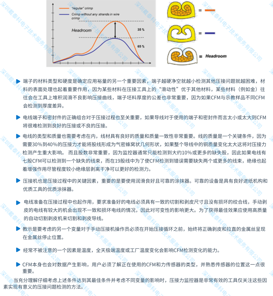 文2@凡科快圖.png