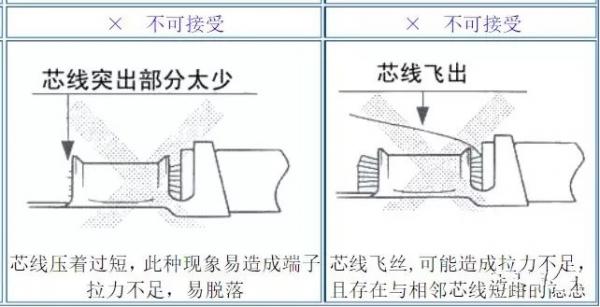 端子壓接標(biāo)準(zhǔn)圖示-8.jpg