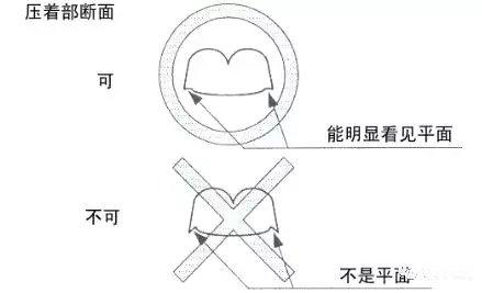 端子壓接標(biāo)準(zhǔn)圖示-12.jpg