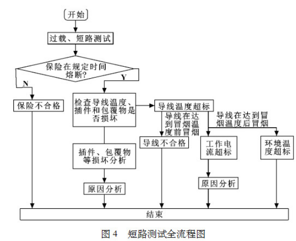 1661255409774371.png image.png