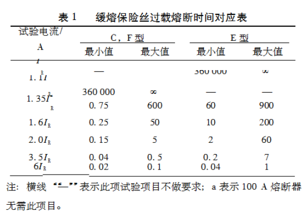 1661255420463072.png image.png