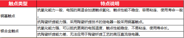 1661856620388443.png image.png