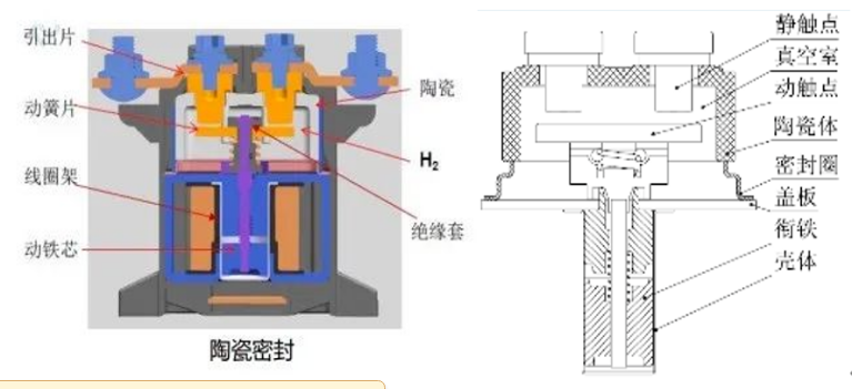 1661856656346914.png image.png
