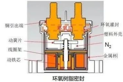 1661856688942811.png image.png