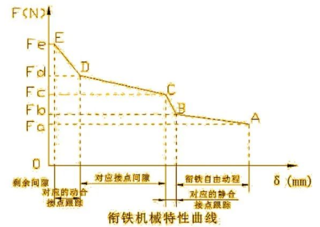 1661856922110350.png image.png