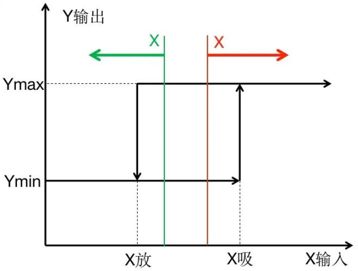 1661856938366670.png image.png